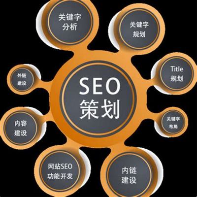 羅湖媒體網站優化怎么做解讀_多媒體藝術經典(2025年02月精選)