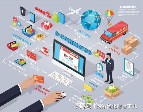 有了新媒體,還需要企業網站嗎