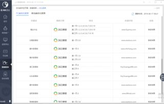 臨沂網站建設 臨沂網絡公司 全網優化推廣 產品線上運營 山東鼎基信息技術