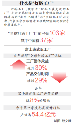 武漢市人民政府門戶網站