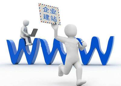 外貿獨立站的五大基本要素