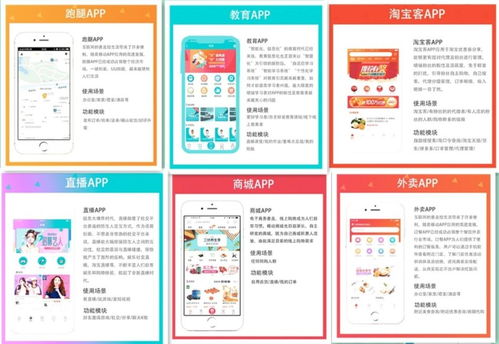 圖 企業轉戰app拓展市場的必要性優勢 廣州網站建設推廣