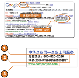 上海網站推廣|上海網絡營銷|上海網絡營銷-中國網站服務網上海總部