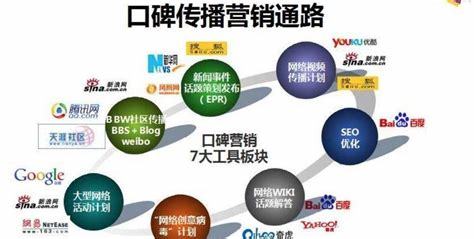 徐州那家網絡公司口碑比較好解讀_附近賓館價格68元(2025年01月精選)