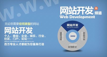 西安網(wǎng)絡(luò)公司對(duì)于營(yíng)銷型網(wǎng)站的定位是怎樣的呢?