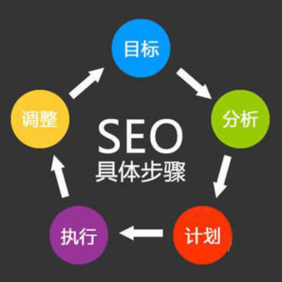 專業(yè)靠譜的贛州網(wǎng)站建設(shè)哪家公司好?